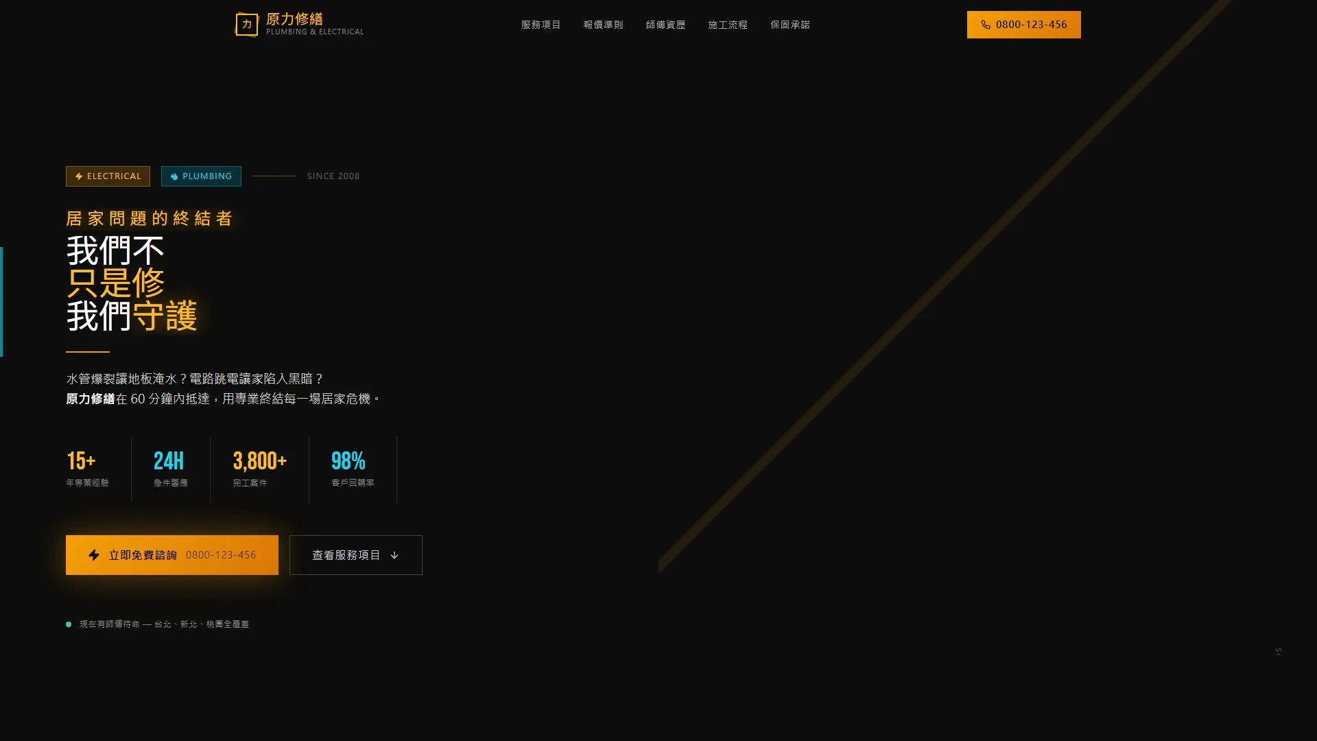 水電工程維修 #2